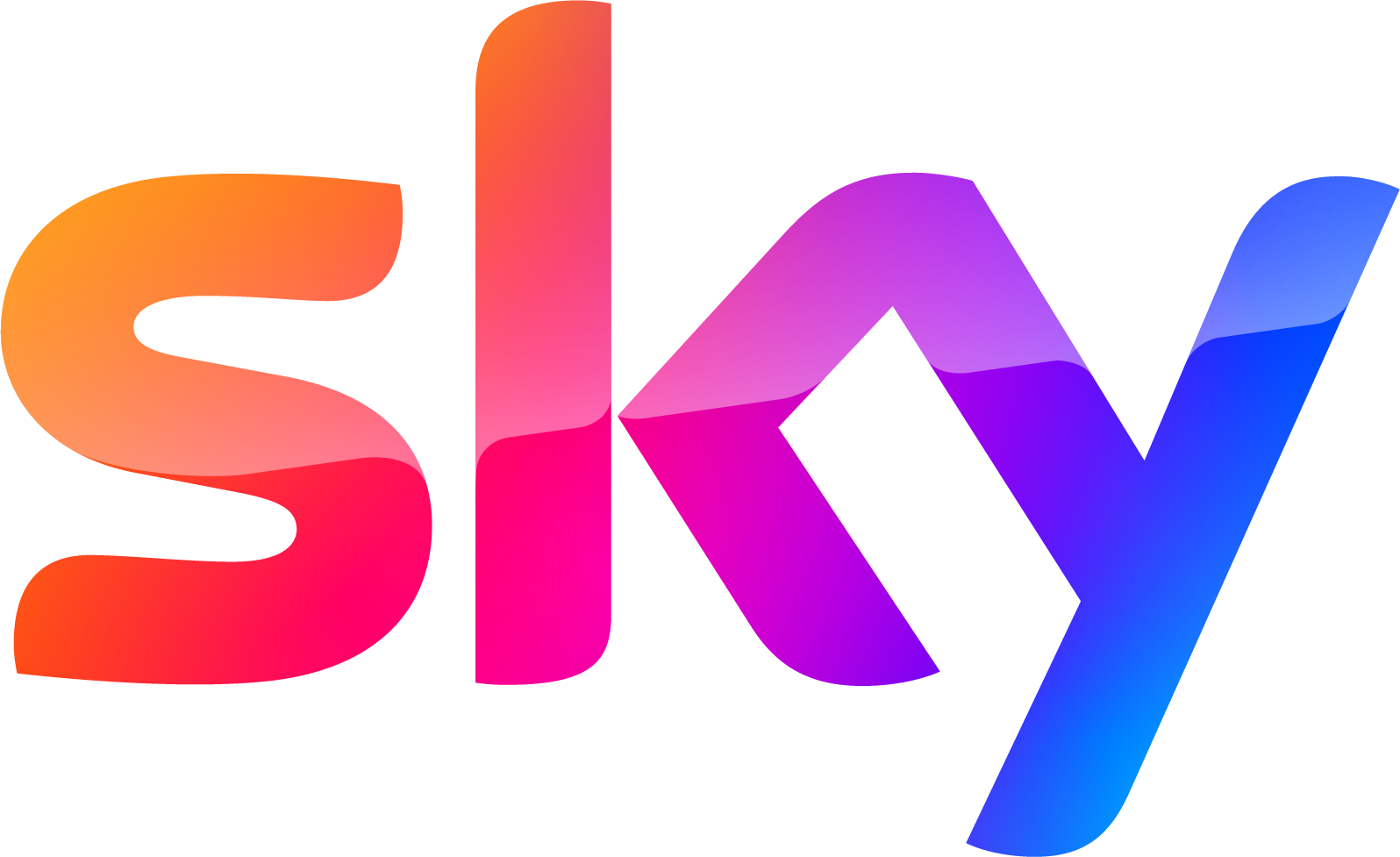 Sky Master Brand