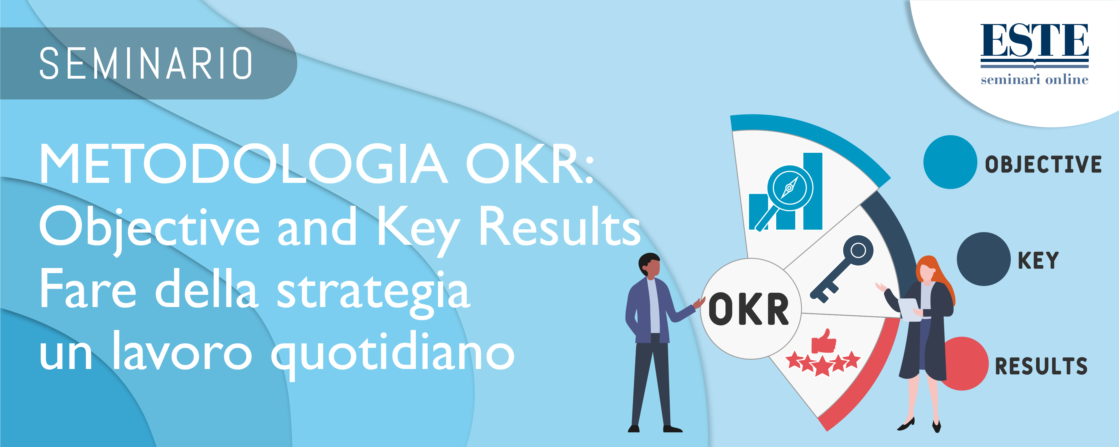 METODOLOGIA OKR: Objective and Key Results - Fare della strategia un lavoro quotidiano